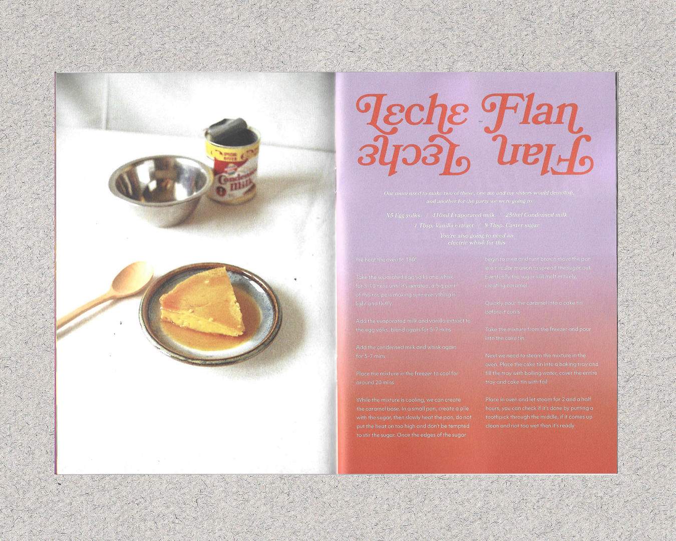 FatBoy Zine Issue 2: At Home in the Philippines
